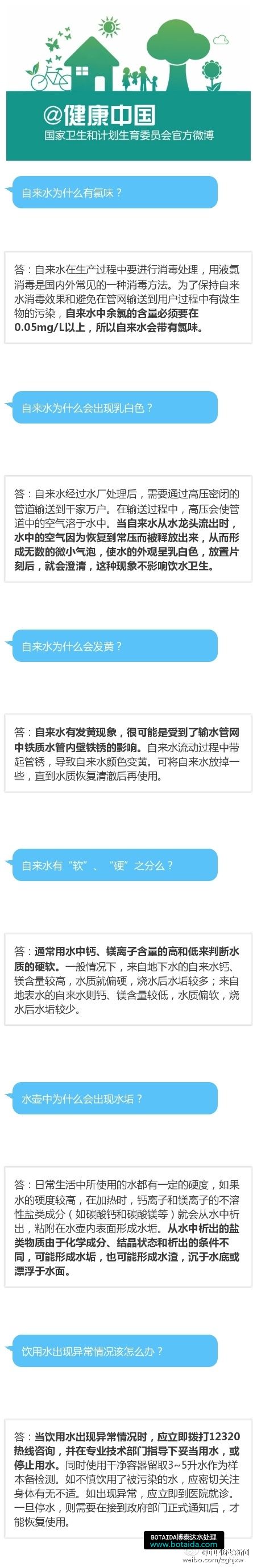 水網_SHUI.ORG