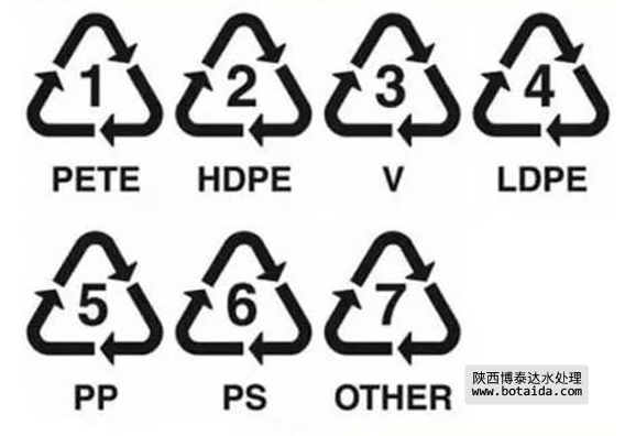 水網_SHUI.ORG
