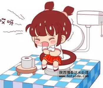 水網_SHUI.ORG